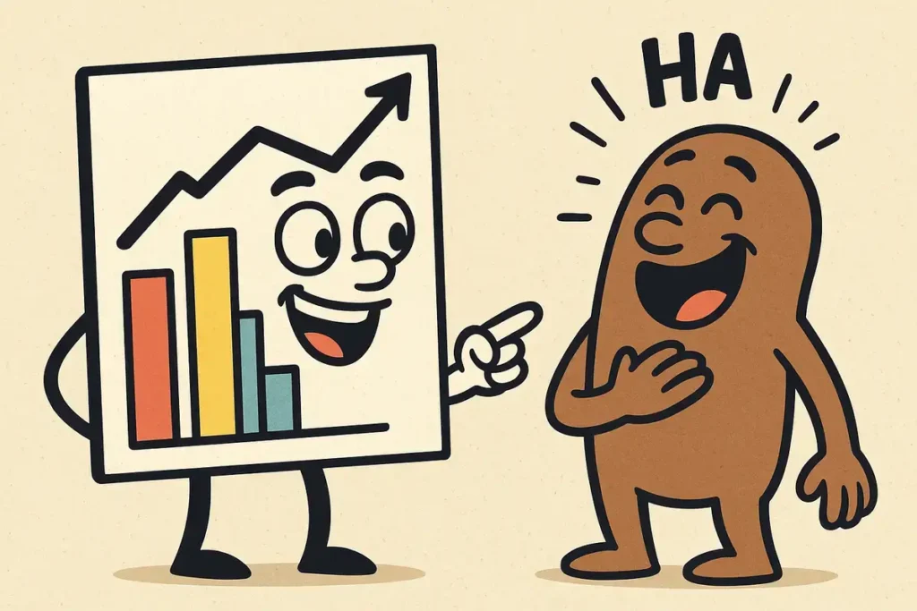 I feel 95 percent confident you will laugh at this joke.